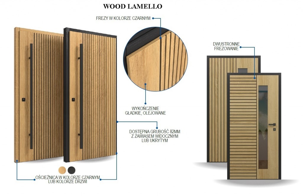 OPISY WOOD LAMELLO